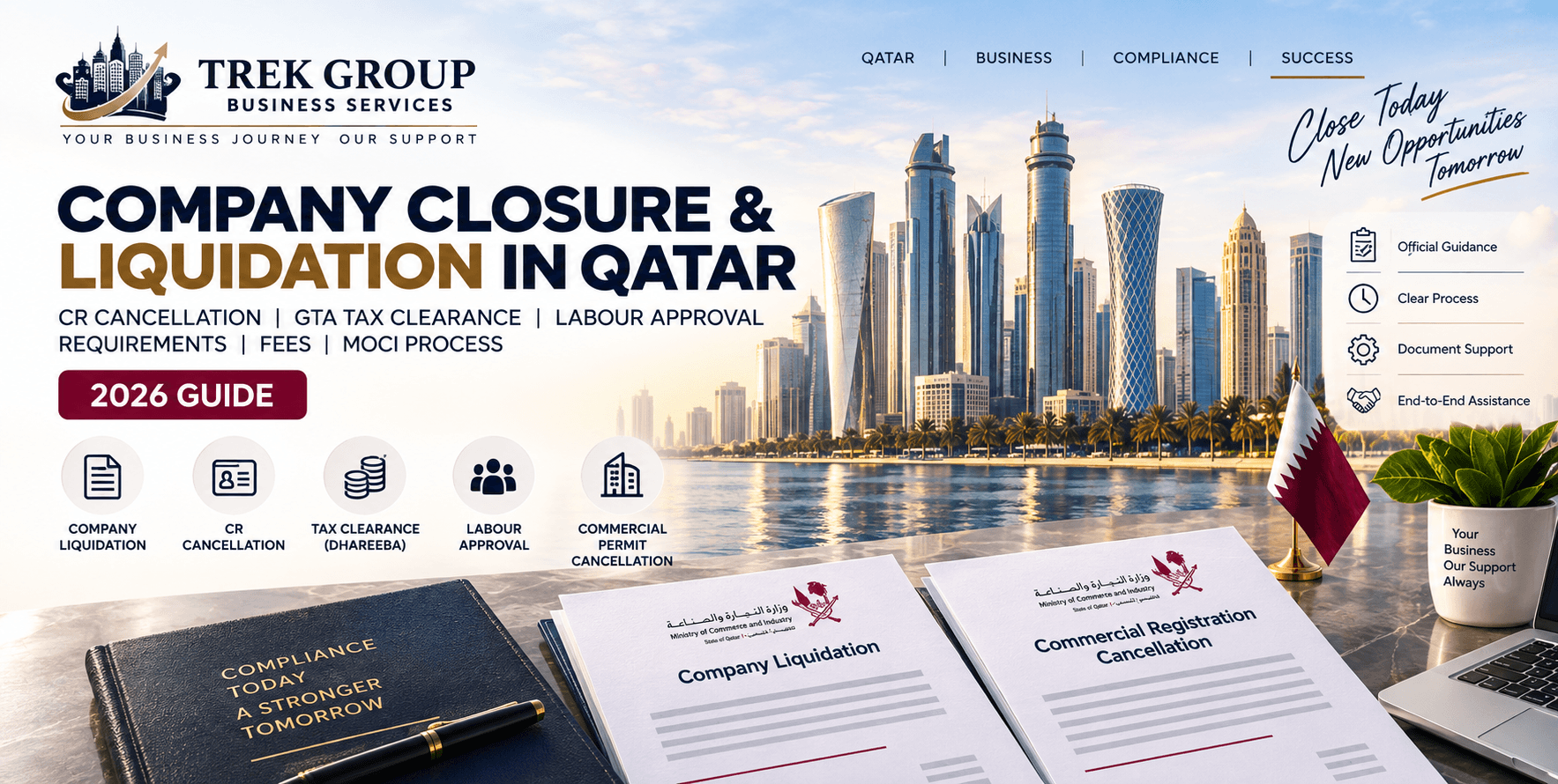 Company Closure & Liquidation in Qatar: CR Cancellation, GTA Tax Clearance, Labour Approval, Requirements & Fees – 2026 Guide