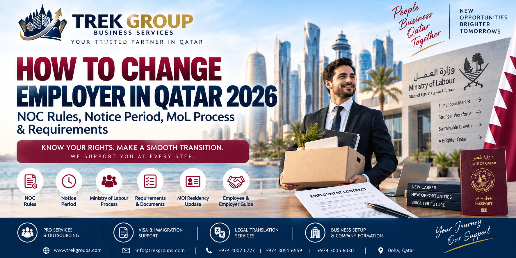 How to Change Employer in Qatar 2026 – NOC Rules, Notice Period, MoL Process & Requirements