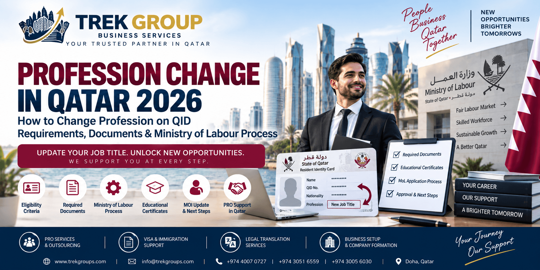 Profession Change in Qatar 2026 – How to Change Profession on QID, Requirements, Documents & Ministry of Labour Process