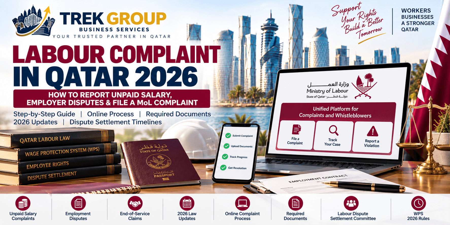 Labour Complaint in Qatar 2026 – How to Report Unpaid Salary, Employer Disputes & File a MoL Complaint